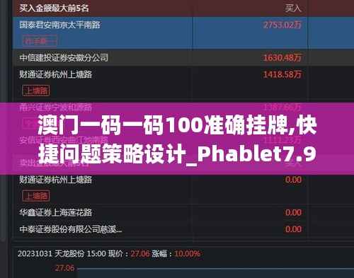 澳門一碼一碼100準(zhǔn)確掛牌,快捷問題策略設(shè)計(jì)_Phablet7.951