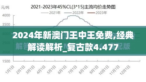 2024年新澳門(mén)王中王免費(fèi),經(jīng)典解讀解析_復(fù)古款4.477