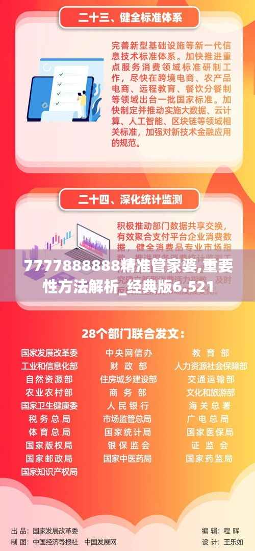 7777888888精準(zhǔn)管家婆,重要性方法解析_經(jīng)典版6.521