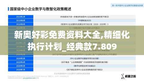 新奧好彩免費(fèi)資料大全,精細(xì)化執(zhí)行計(jì)劃_經(jīng)典款7.809