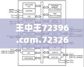 王中王72396.cσm.72326查詢精選16碼一,持久性計劃實(shí)施_安卓8.236
