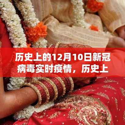 歷史上的12月10日新冠病毒實時疫情概覽與回顧