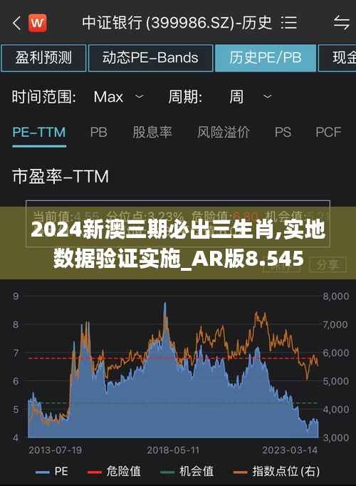 2024新澳三期必出三生肖,實地數(shù)據(jù)驗證實施_AR版8.545