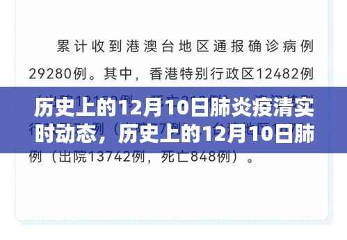 歷史上的12月10日肺炎疫清動態(tài)回顧與多維度觀點分析
