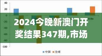 2024今晚新澳門開獎(jiǎng)結(jié)果347期,市場(chǎng)趨勢(shì)方案實(shí)施_戶外版6.305