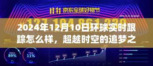 環(huán)球?qū)崟r跟蹤，超越時空的追夢之旅與未來無限可能