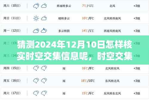 2024年時(shí)空交集預(yù)測與核實(shí)技術(shù)革新之路，核實(shí)時(shí)空交集信息的未來展望