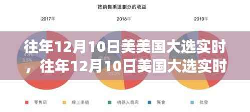 美國大選實(shí)時透視，正反觀點(diǎn)與個人立場分析