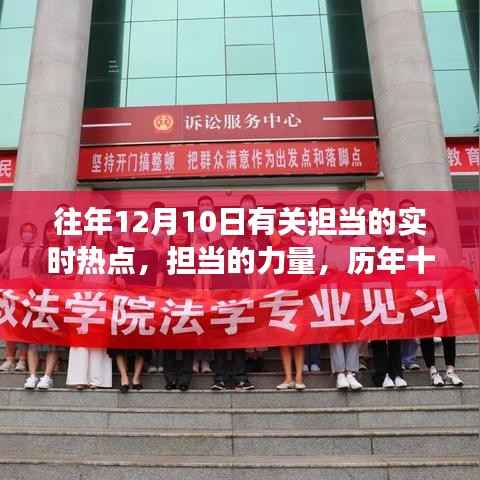 歷年十二月十日擔(dān)當(dāng)熱點(diǎn)回顧與時(shí)代印記，擔(dān)當(dāng)?shù)牧α颗c時(shí)代印記