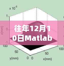 Matlab AXES實時串口數(shù)據展示策略深度探討，一種觀點闡述