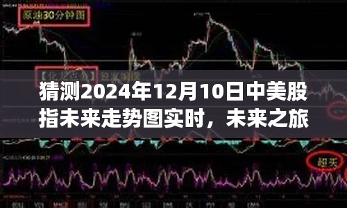 中美股指未來走勢預(yù)測，探尋和諧共振之旅與未來美景的關(guān)聯(lián)分析（實(shí)時(shí)更新至2024年12月10日）