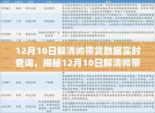 揭秘解清帥帶貨數(shù)據(jù)背后的秘密，深度洞察與實(shí)時(shí)查詢(xún)報(bào)告（獨(dú)家報(bào)道）