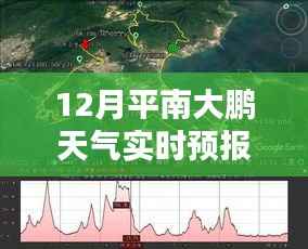 平南大鵬12月天氣預(yù)報(bào)與小巷深處的特色小店探索