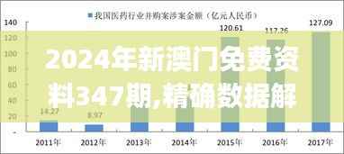 2024年新澳門免費(fèi)資料347期,精確數(shù)據(jù)解釋定義_Hybrid9.762