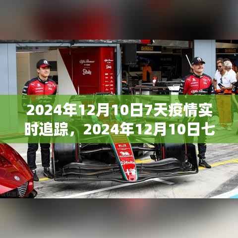 2024年12月10日疫情七日實時追蹤報告，觀察與分析