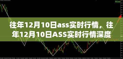 往年12月10日ASS實(shí)時(shí)行情深度解析，洞悉市場(chǎng)走勢(shì)與策略應(yīng)對(duì)之道！