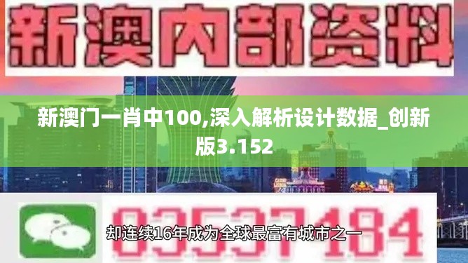 新澳門一肖中100,深入解析設計數據_創(chuàng)新版3.152