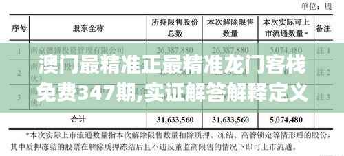 澳門(mén)最精準(zhǔn)正最精準(zhǔn)龍門(mén)客棧免費(fèi)347期,實(shí)證解答解釋定義_1440p13.814