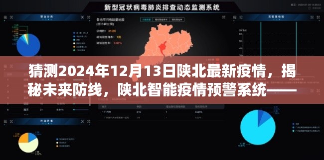 揭秘未來防線，陜北智能疫情預(yù)警系統(tǒng)預(yù)測2024年陜北疫情走向，新紀(jì)元來臨！