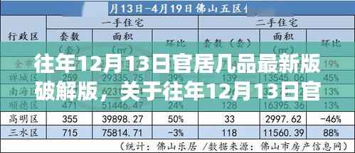 揭秘往年12月13日官居幾品游戲破解版背后的犯罪風(fēng)險(xiǎn)科普探討