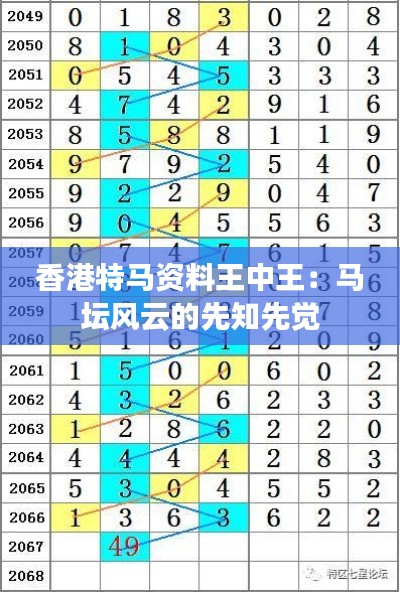 香港特馬資料王中王：馬壇風云的先知先覺