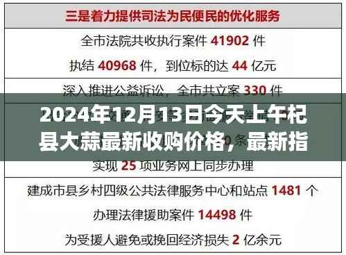 2024年12月13日杞縣大蒜最新收購(gòu)價(jià)格指南