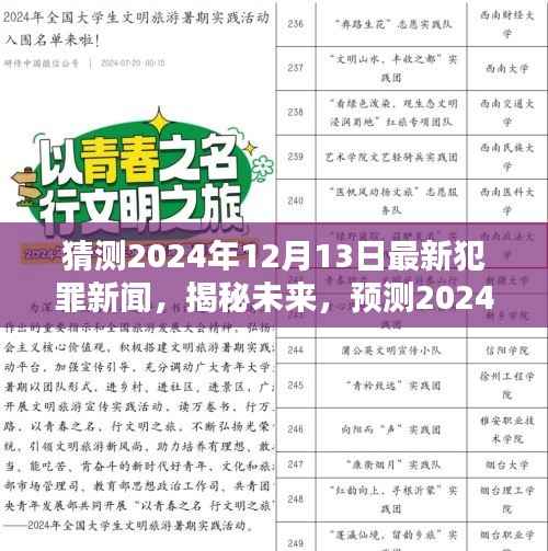 揭秘未來犯罪動向，預測2024年12月13日的犯罪新聞熱點分析