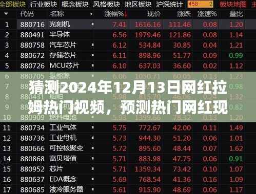 網(wǎng)紅拉姆未來展望，產(chǎn)品特性、體驗(yàn)分析、競(jìng)品對(duì)比與目標(biāo)用戶群體深度解析