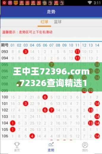 王中王72396.cσm.72326查詢精選16碼一：打造你的幸運(yùn)時(shí)刻