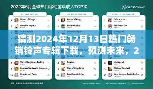 2024年鈴聲專輯下載趨勢預(yù)測，未來暢銷鈴聲專輯展望