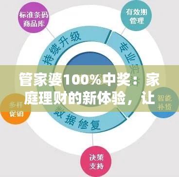 管家婆100%中獎：家庭理財(cái)?shù)男麦w驗(yàn)，讓每一分錢都發(fā)光