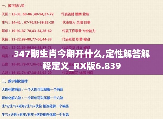 347期生肖今期開(kāi)什么,定性解答解釋定義_RX版6.839