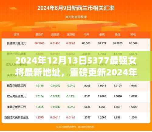 重磅更新！小紅書帶你探索最強(qiáng)女將5377最新集結(jié)地