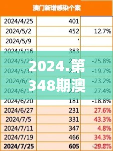 2024.第348期澳門一特一肖開獎：如何評價開獎結(jié)果對于市場的長期趨勢