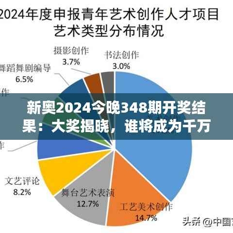 新奧2024今晚348期開獎結(jié)果：大獎揭曉，誰將成為千萬富翁？