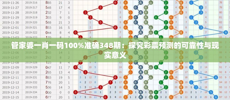 管家婆一肖一碼100%準(zhǔn)確348期：探究彩票預(yù)測(cè)的可靠性與現(xiàn)實(shí)意義