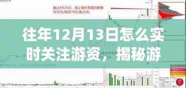 揭秘游資風云，實時關注游資動態(tài)，捕捉特色小店于指尖的秘籍！