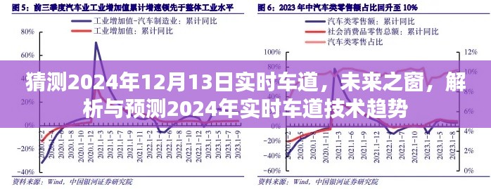 未來之窗，解析與預測2024年實時車道技術趨勢，展望車道發(fā)展動態(tài)（猜測篇）