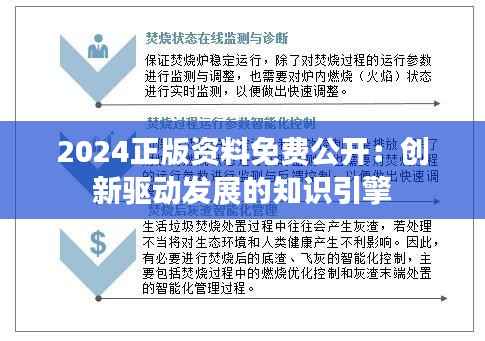 2024正版資料免費(fèi)公開：創(chuàng)新驅(qū)動(dòng)發(fā)展的知識(shí)引擎