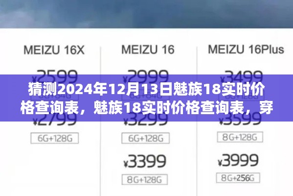 魅族18未來價格探尋，時光穿越預測表，探尋未來價值之魅