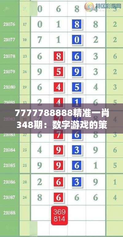 7777788888精準一肖348期：數(shù)字游戲的策略深度解析