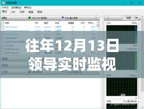 往年12月13日領(lǐng)導(dǎo)實時監(jiān)視電腦產(chǎn)品評測，功能與體驗一覽