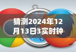 回顧與展望，2024年12月13日3點特殊時刻的鐘表時刻猜想