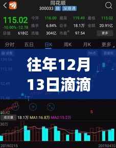 滴滴不派日，逃離數(shù)字迷霧的自然之旅與內(nèi)心寧?kù)o的探尋