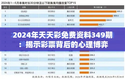 2024年天天彩免費(fèi)資料349期：揭示彩票背后的心理博弈