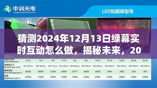 揭秘未來(lái)綠幕實(shí)時(shí)互動(dòng)創(chuàng)新方式，預(yù)測(cè)與探索2024年綠幕實(shí)時(shí)互動(dòng)的新趨勢(shì)與操作指南