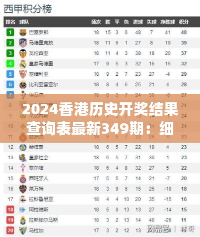 2024香港歷史開獎結(jié)果查詢表最新349期：細(xì)數(shù)過去，預(yù)測未來