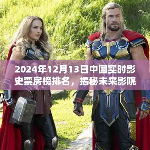 揭秘未來影院之巔，2024年中國實時影史票房榜排名與革新體驗