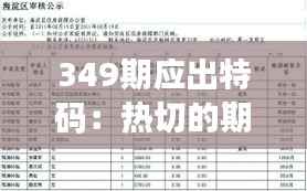 349期應出特碼：熱切的期待，每一期特碼都是一個新希望