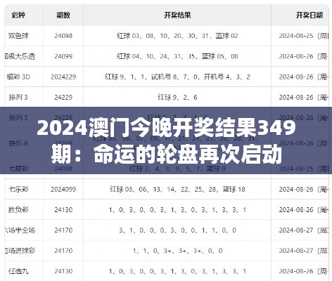 2024澳門今晚開獎結(jié)果349期：命運的輪盤再次啟動